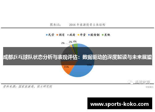 成都乒乓球队状态分析与表现评估：数据驱动的深度解读与未来展望