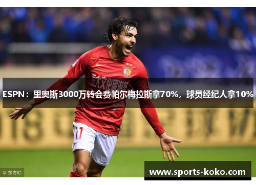 ESPN：里奥斯3000万转会费帕尔梅拉斯拿70%，球员经纪人拿10%